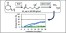 Investigation on the organocatalyzed ROP of δ-tetradecalactone: From polymerization to biodegradation figure